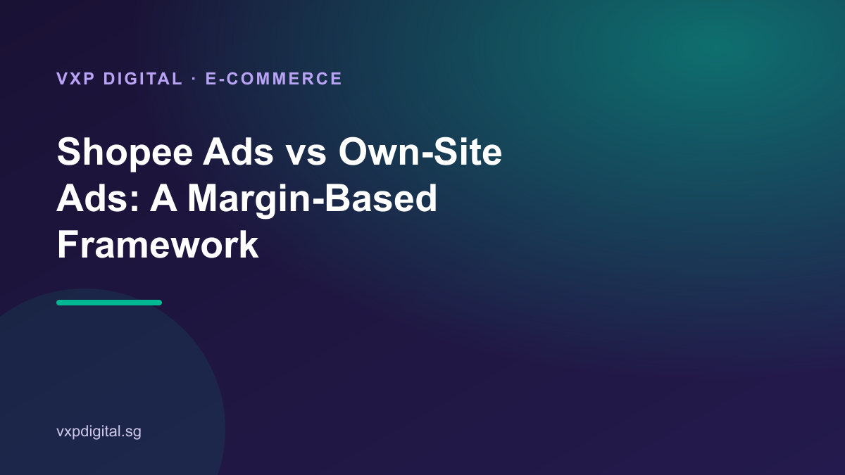 Shopee Ads vs Own-Site Ads: A Margin-Based Framework